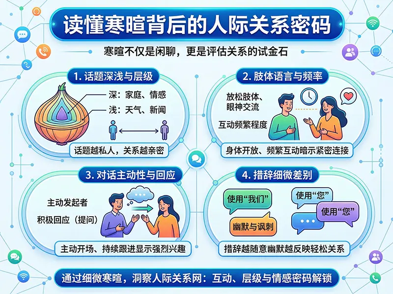 4暄背后的人际关系 - 副本.webp