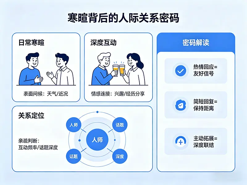 2暄背后的人际关系 - 副本.webp