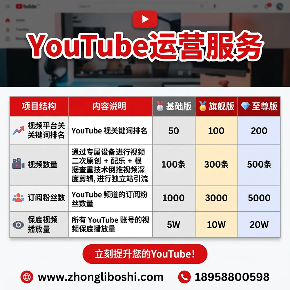 YouTube运营服务