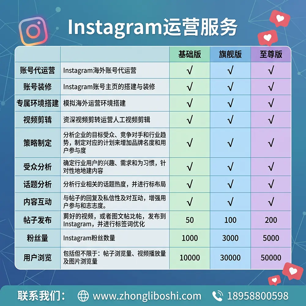 Instagram运营服务
