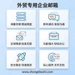 五用户外贸企业邮箱